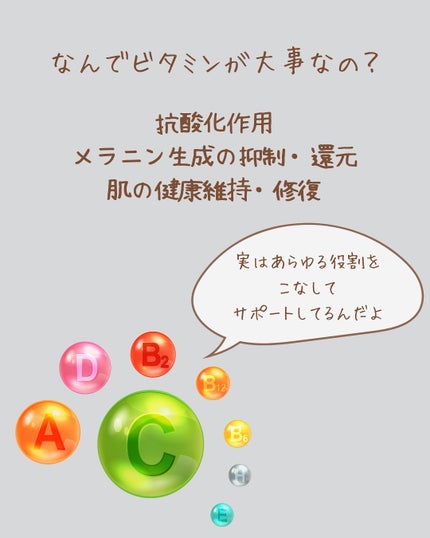 リナチュラ ビューティーチャージ マルチビタミン&ミネラル/Re:natura/美容サプリメントを使ったクチコミ(4枚目)