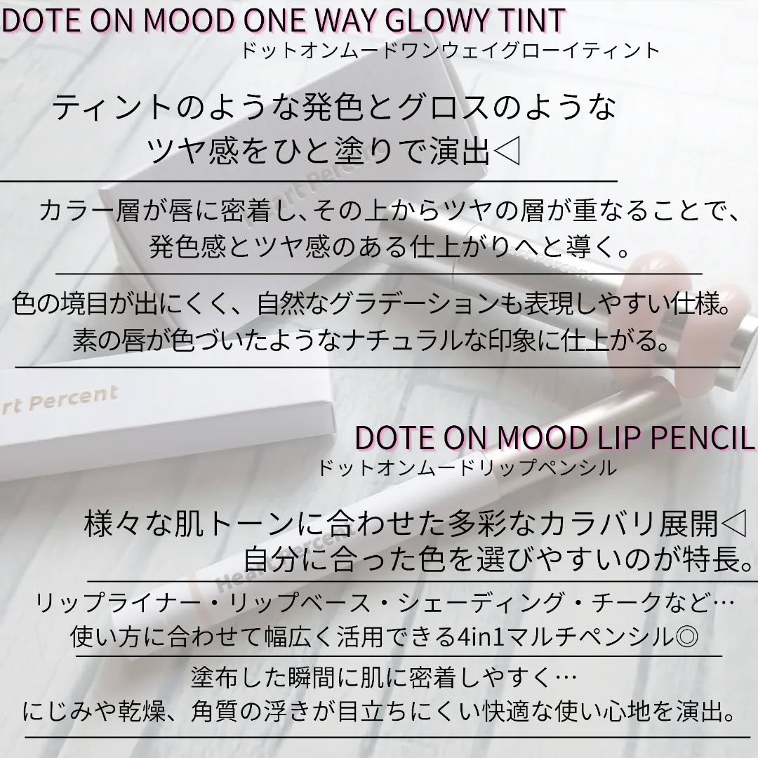 ドットオンムードリップペンシル 20 サーモンベージュ/Heart Percent/リップライナーを使ったクチコミ（2枚目）