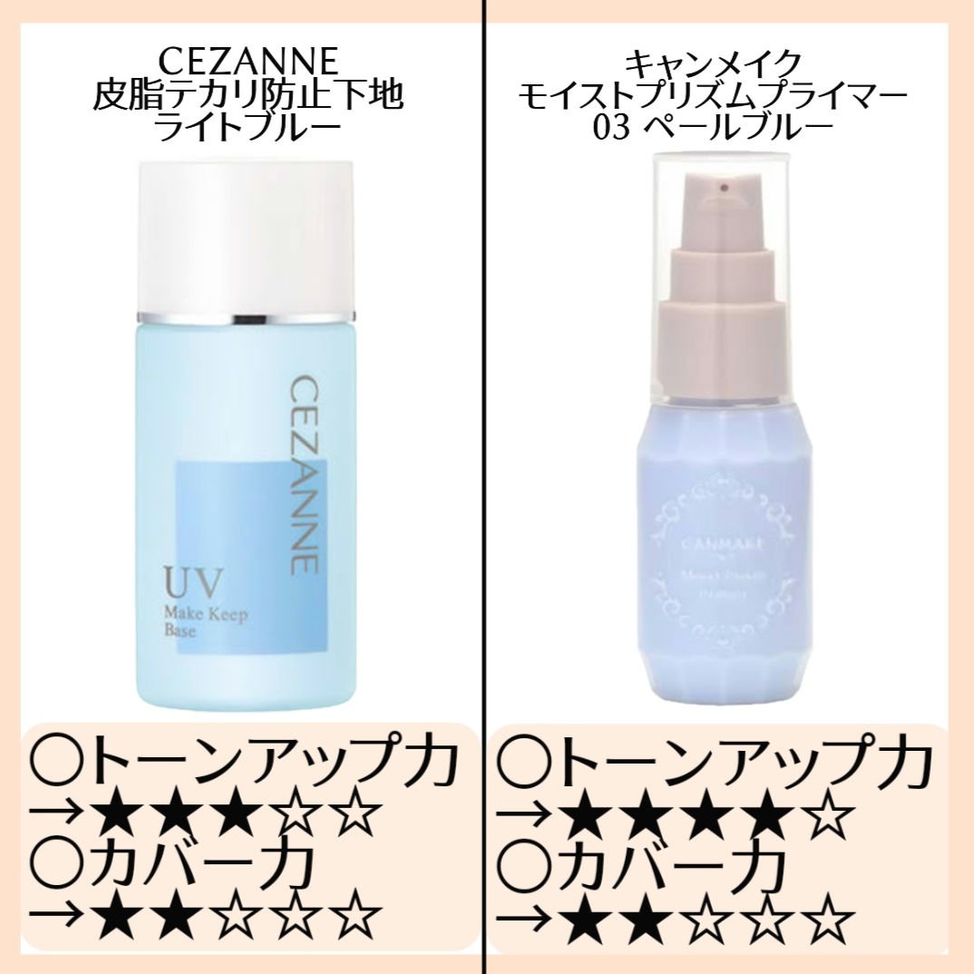 ケイト スノースキンベース/KATE/化粧下地を使ったクチコミ（2枚目）