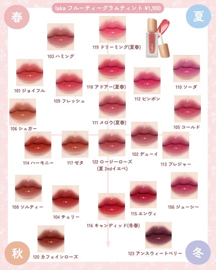 ル ルージュ デュオ ウルトラ トゥニュ/CHANEL/口紅を使ったクチコミ(4枚目)