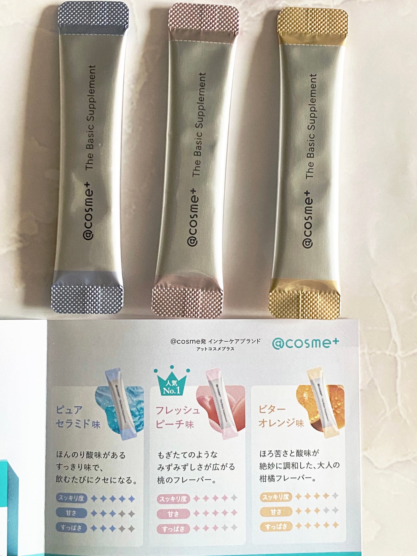 ザ ベーシックサプリメント/アットコスメプラス/美容サプリメントを使ったクチコミ(1枚目)