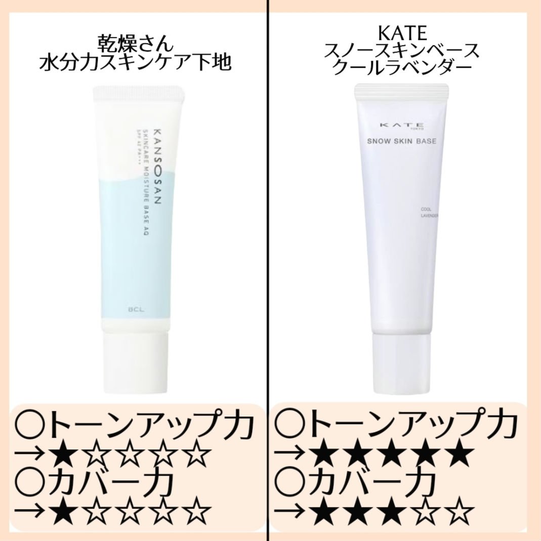 ケイト スノースキンベース/KATE/化粧下地を使ったクチコミ（3枚目）