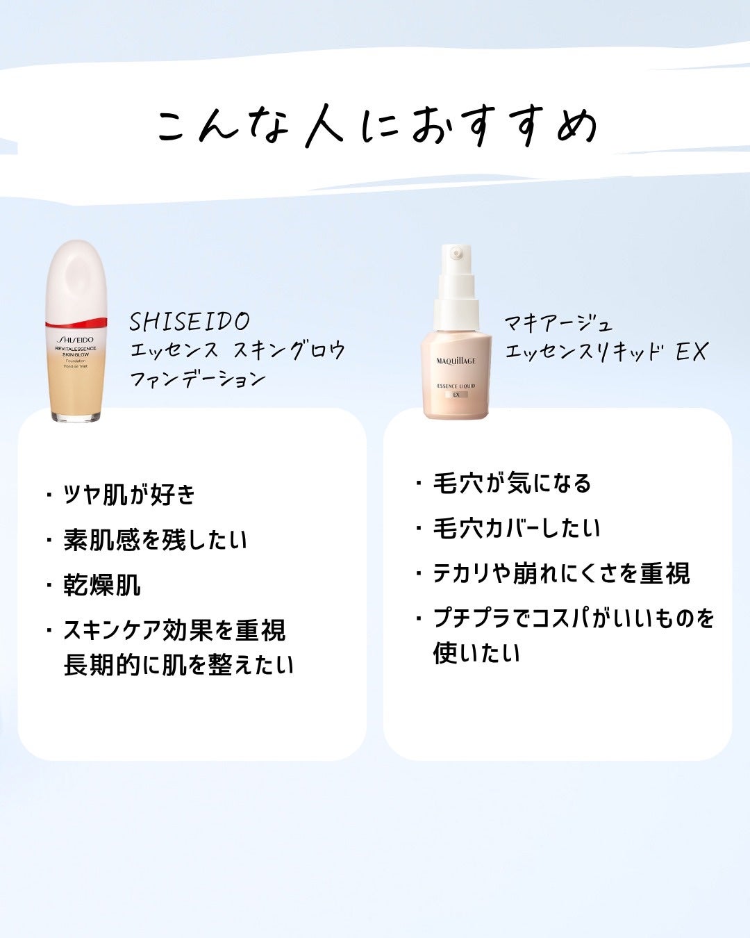 とまと村長@化粧品研究者 on LIPS 「マキアージュがリニューアルしたので、改めて資生堂の美容液ファン..」(8枚目)