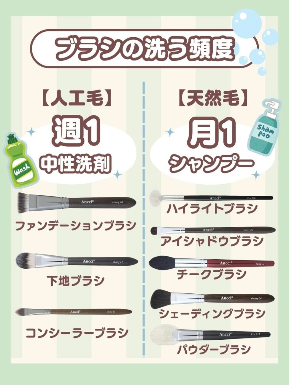 Eve 309/Ancci brush/メイクブラシを使ったクチコミ(6枚目)