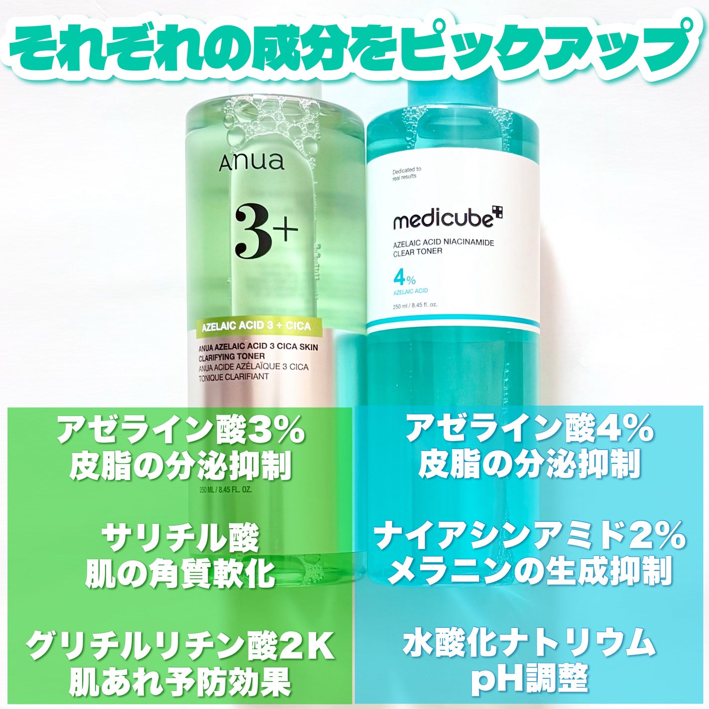 アヌアアゼライン酸3 CICAスキンクリアトナー/Anua/化粧水を使ったクチコミ(3枚目)