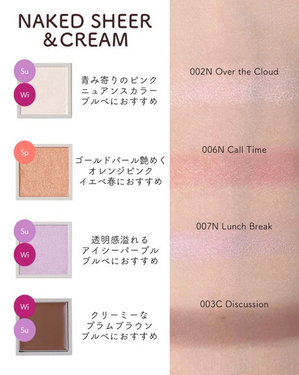 アディクション ザ シングル アイシャドウ マット/ADDICTION/単色アイシャドウを使ったクチコミ(8枚目)