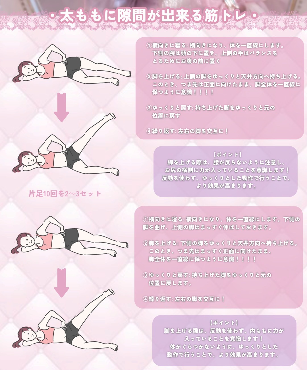 プレミアムボディミルク ホワイトニング【医薬部外品】		/ニベア/ボディミルクを使ったクチコミ（3枚目）