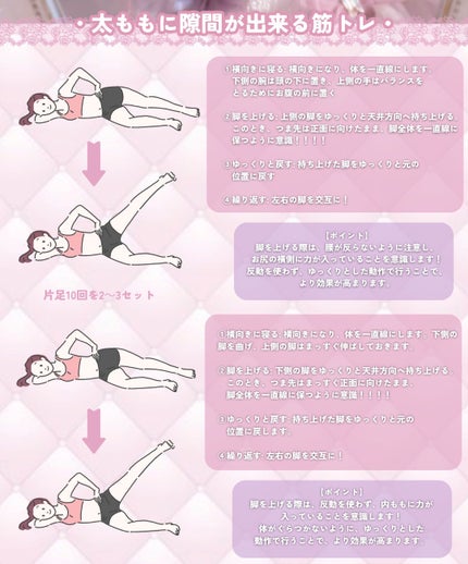 プレミアムボディミルク ホワイトニング【医薬部外品】 /ニベア/ボディミルクを使ったクチコミ(3枚目)