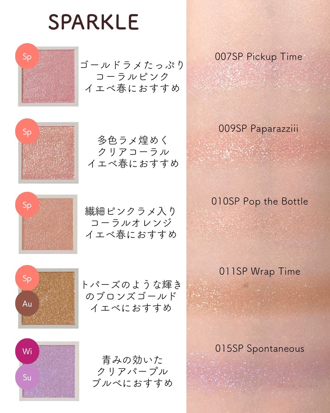 アディクション ザ シングル アイシャドウ マット/ADDICTION/単色アイシャドウを使ったクチコミ(7枚目)