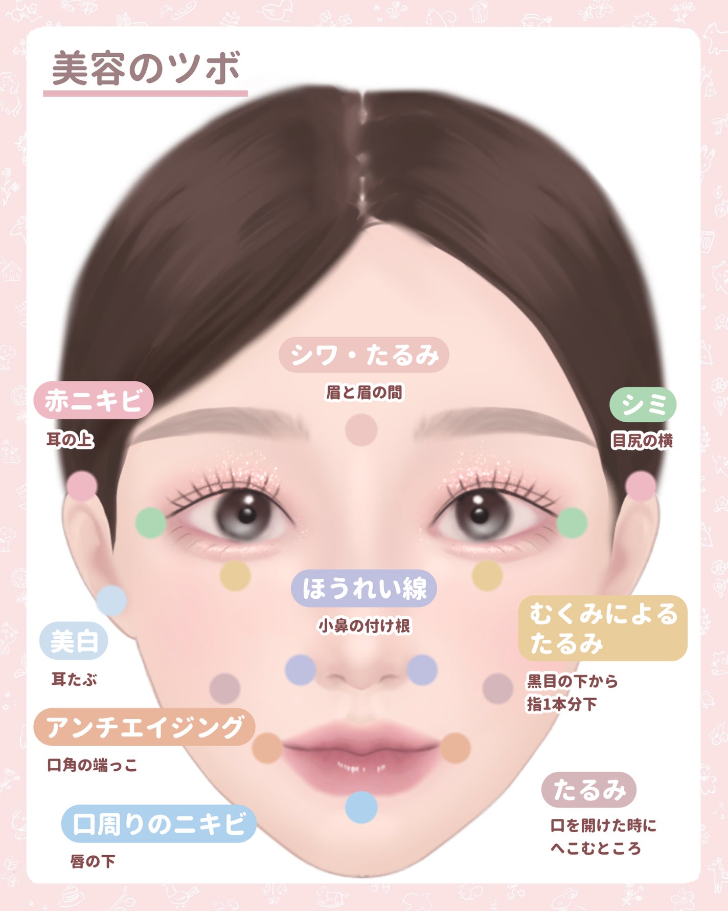 かっさプレート/DAISO/かっさプレートを使ったクチコミ(2枚目)