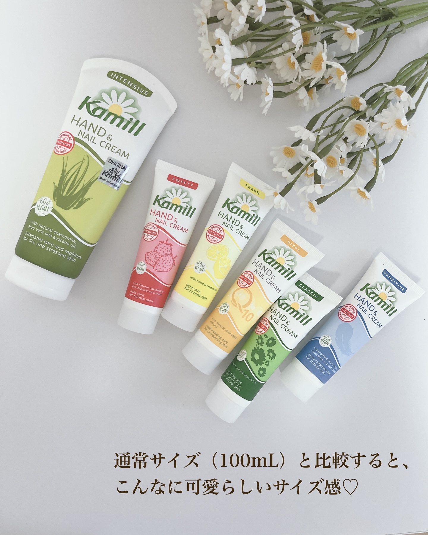 ハンド＆ネイルクリームミニ 企画セット30ml*5/カミール/その他キットセットを使ったクチコミ（3枚目）