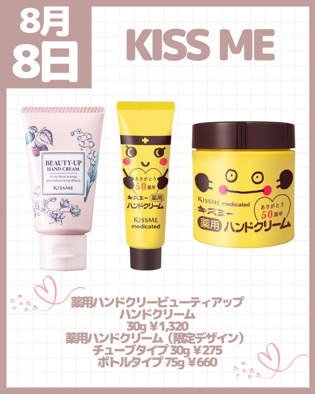 キスミー薬用ハンドクリーム/キスミー 薬用シリーズ/ハンドクリームを使ったクチコミ(3枚目)