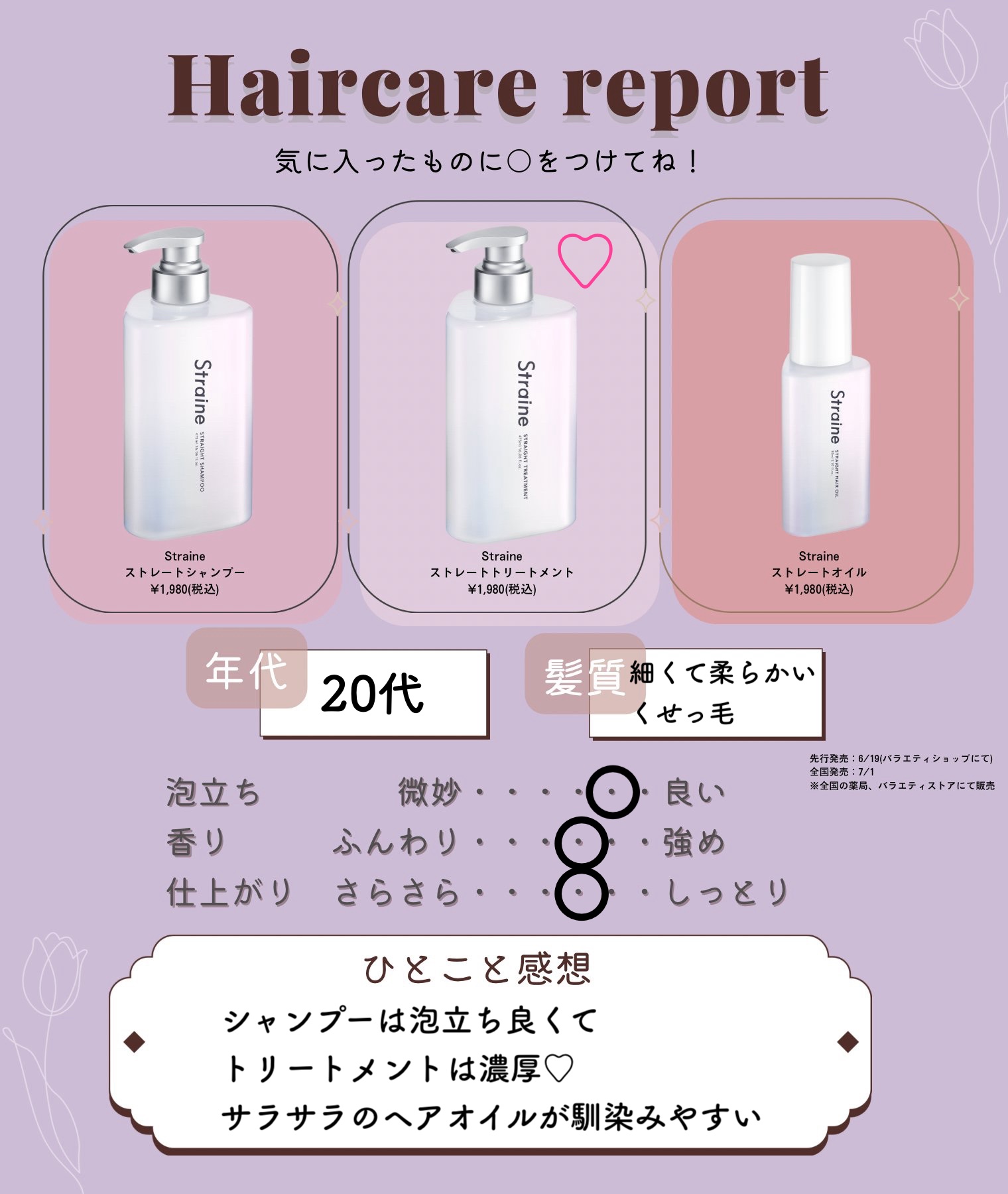 ストレートシャンプー/ストレートトリートメント ホワイトブロッサムの香り/Straine/市販シャンプーを使ったクチコミ（2枚目）