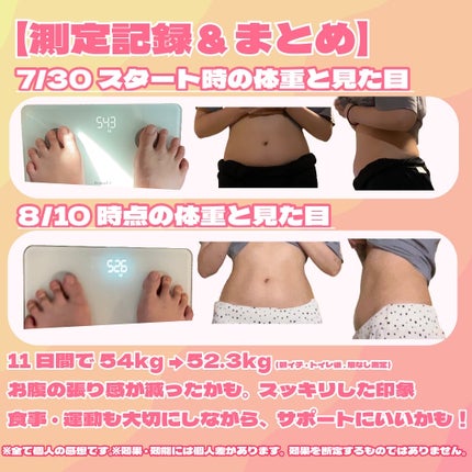 ダイエット韓方ミンゴ/ソヌ/ボディサプリメントを使ったクチコミ(4枚目)