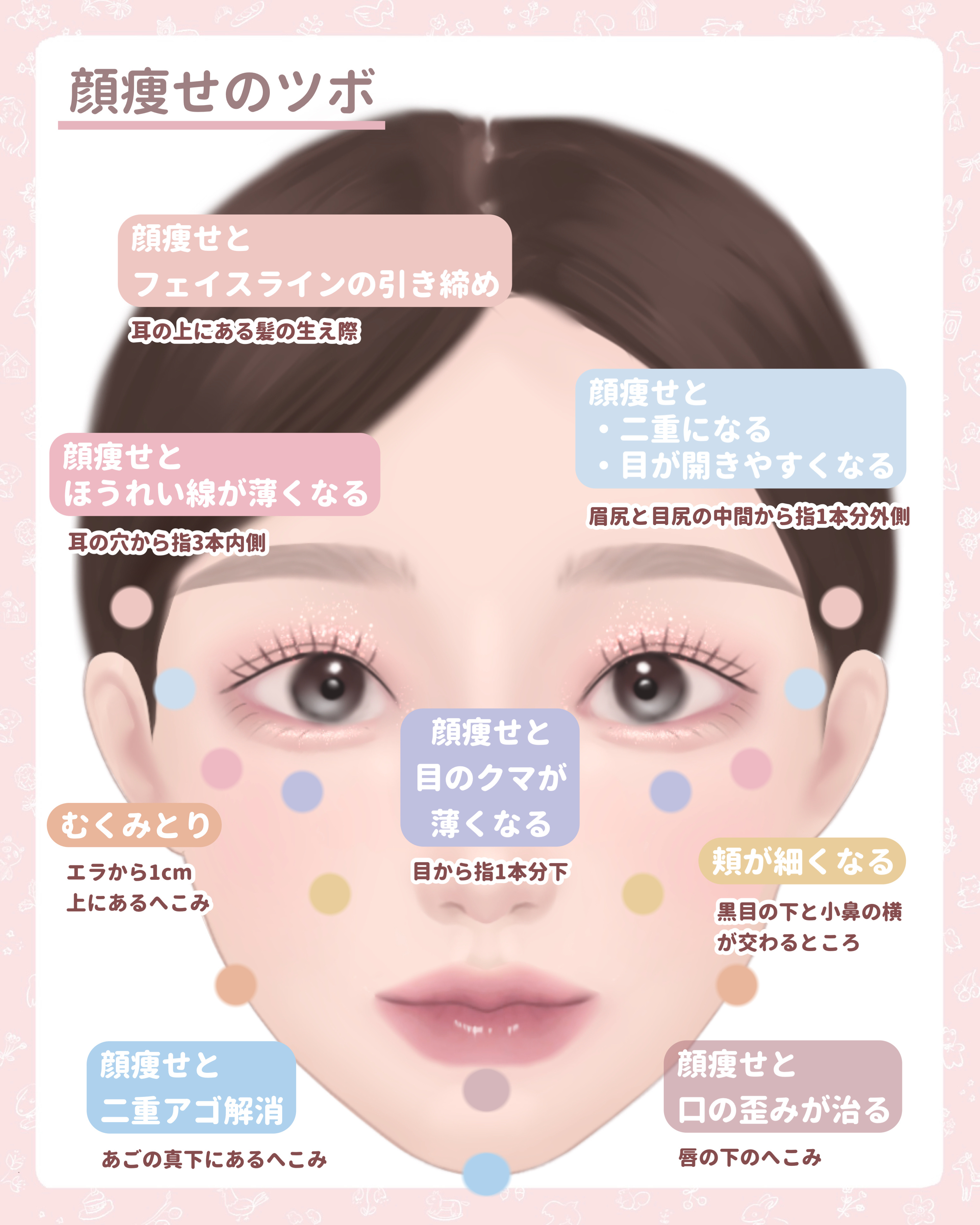 かっさプレート/DAISO/かっさプレートを使ったクチコミ（3枚目）