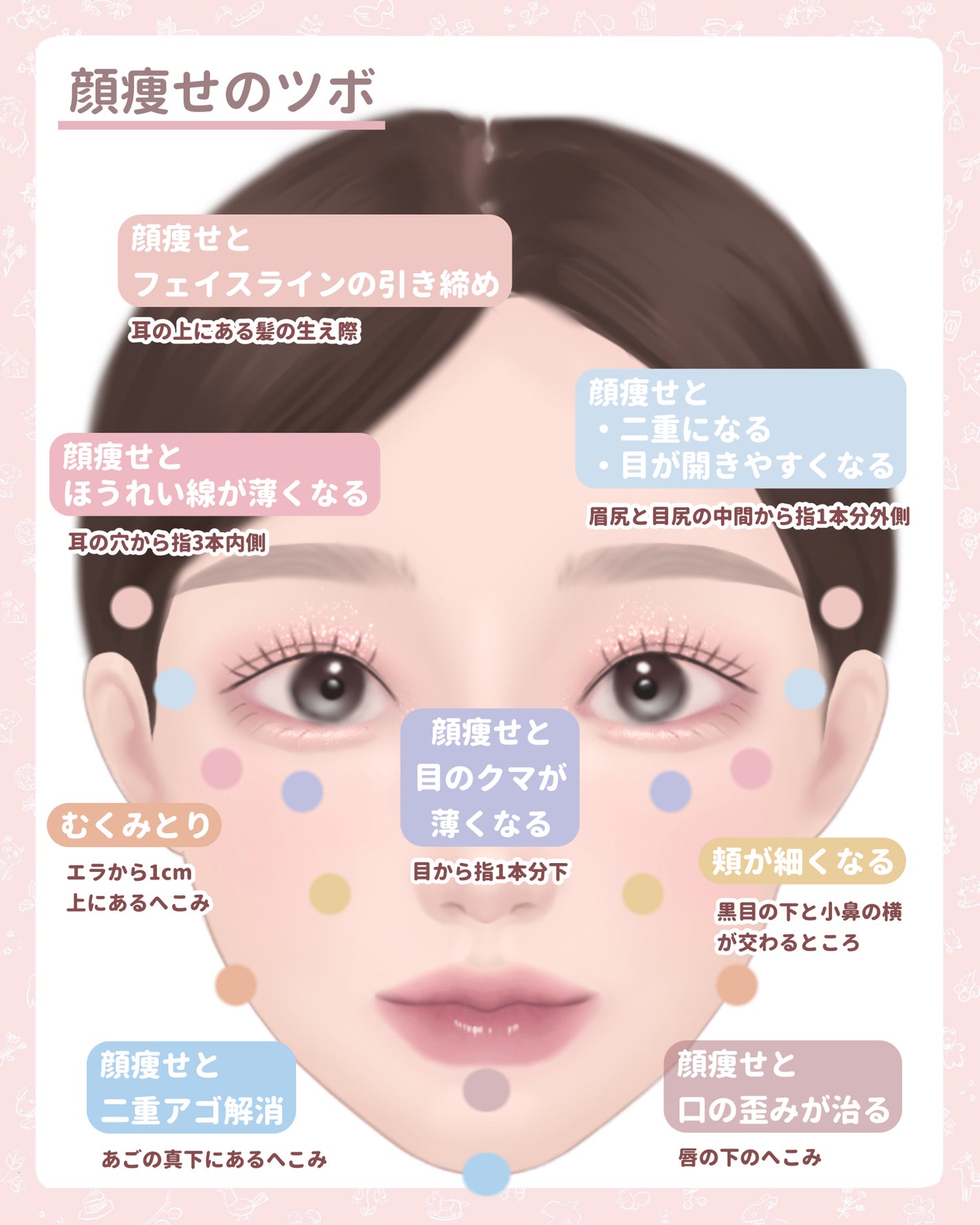 かっさプレート/DAISO/かっさプレートを使ったクチコミ(3枚目)