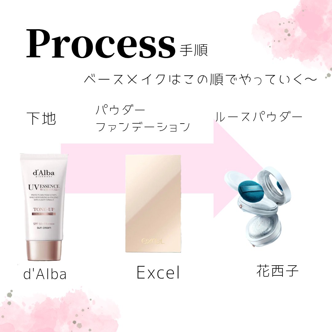 玉養桃花 ルースパウダー/花西子/ルースパウダーを使ったクチコミ（2枚目）