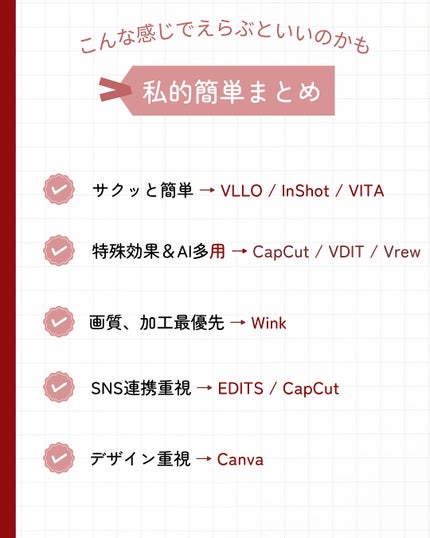 ã¡ã° on LIPS ã.ð±ãã©ãã¯ãŒãããéžãã ïŒäººæ°ã®åç»ç·šéã¢ããª9éžð¬ã¢ã³ã±ãŒ..ãïŒ4æç®ïŒ