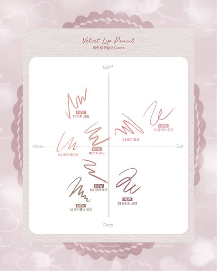 ベルベットリップライナー/CLIO/リップライナーを使ったクチコミ(6枚目)