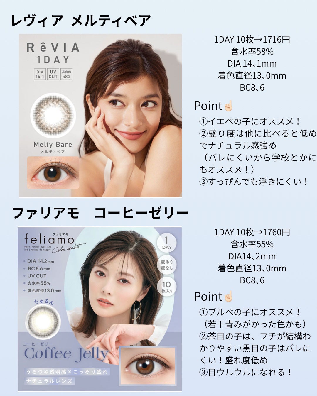 ReVIA 1day/ReVIA/ワンデー(1DAY)カラコンを使ったクチコミ(3枚目)