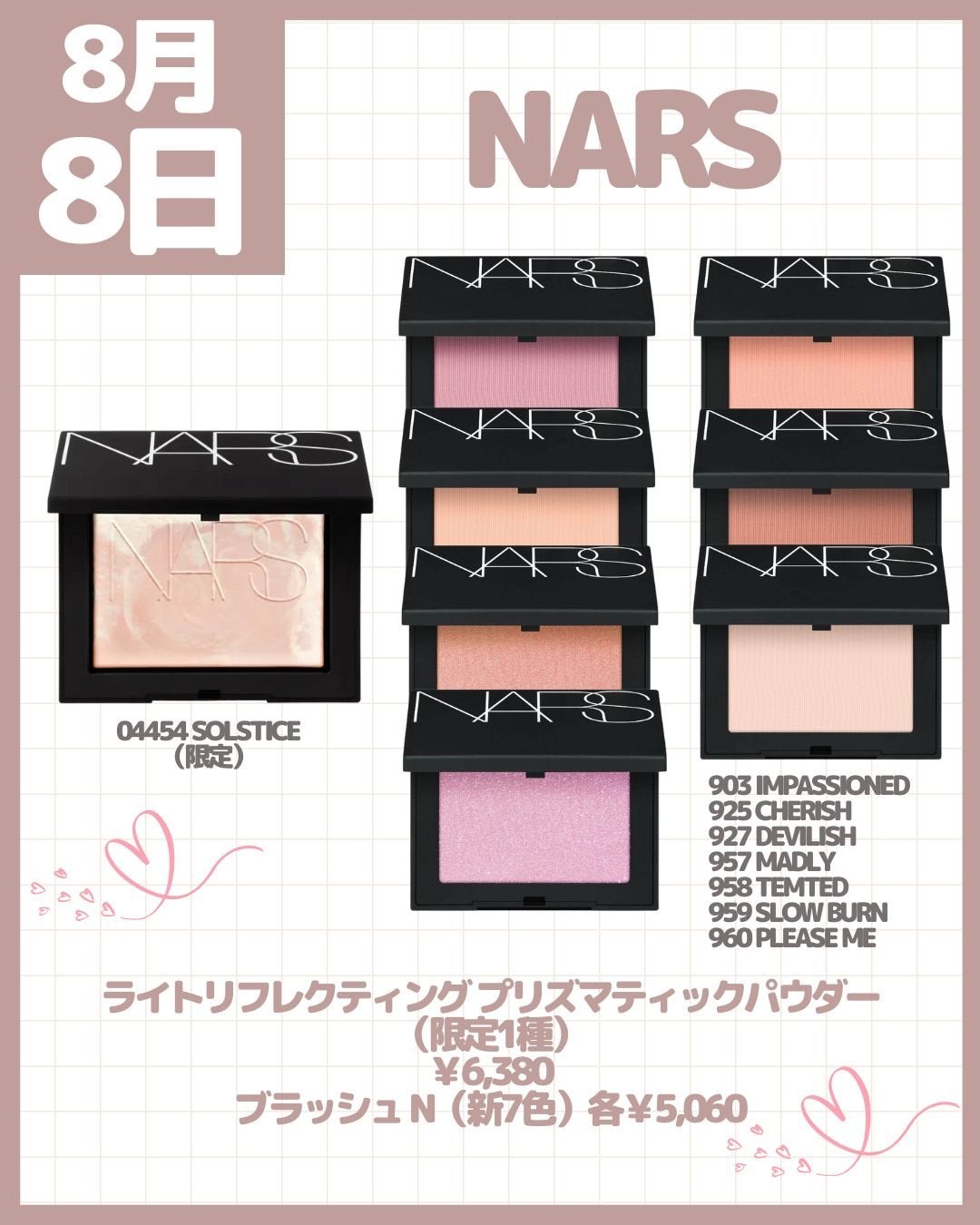 キスミー薬用ハンドクリーム/キスミー 薬用シリーズ/ハンドクリームを使ったクチコミ(5枚目)