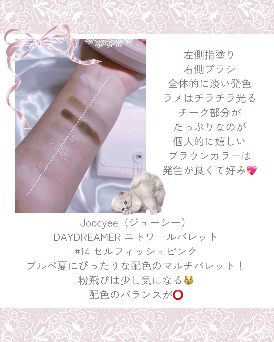 を使ったクチコミ（2枚目）