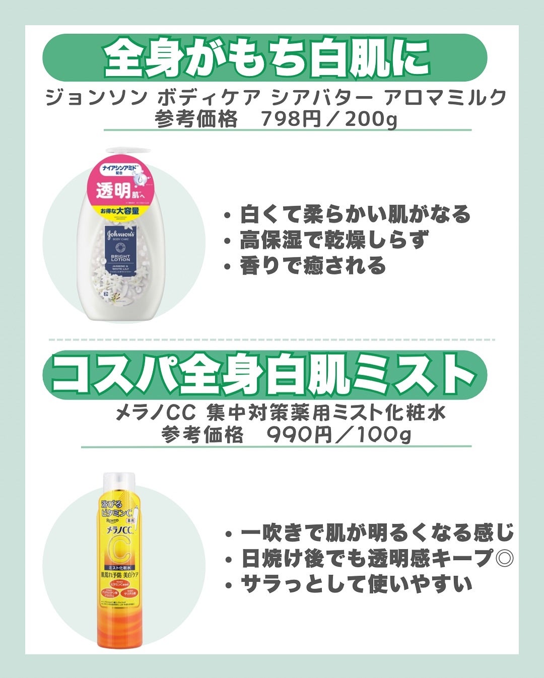 はく|韓流美容男子🧴フォロバ100 on LIPS 「\全部ドラッグストアで買える/正直これ、プチプラなのに優秀すぎ..」(4枚目)