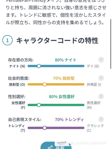 さく on LIPS 「💡キャラクターコード診断この診断は自分自身がどんな雰囲気なのか..」(2枚目)