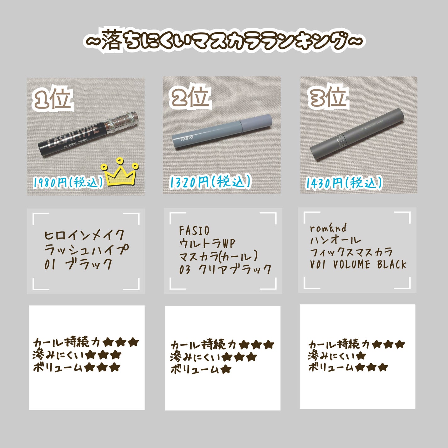 リキッドブラシペンアイライナー/SISTER ANN/リキッドアイライナーを使ったクチコミ(6枚目)