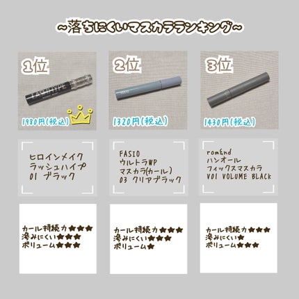 リキッドブラシペンアイライナー/SISTER ANN/リキッドアイライナーを使ったクチコミ(6枚目)