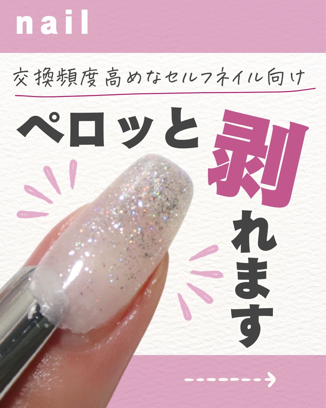 ペロリン/ネイル工房/ジェルネイルを使ったクチコミ(1枚目)