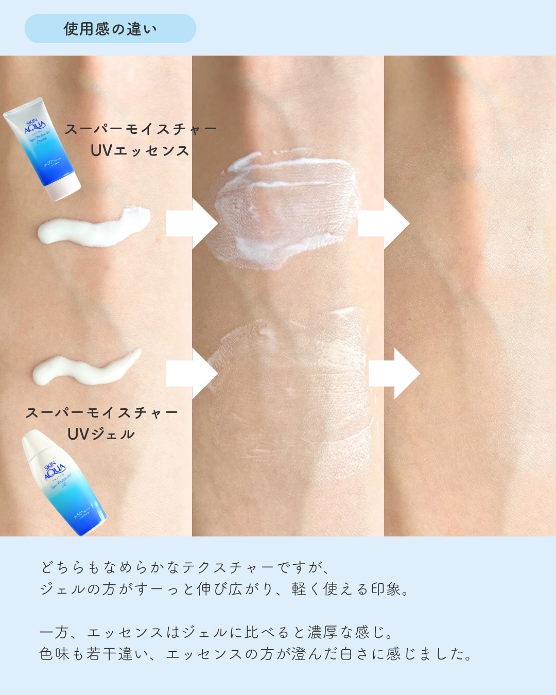 スキンアクア スーパーモイスチャージェル/スキンアクア/日焼け止めジェルを使ったクチコミ（3枚目）