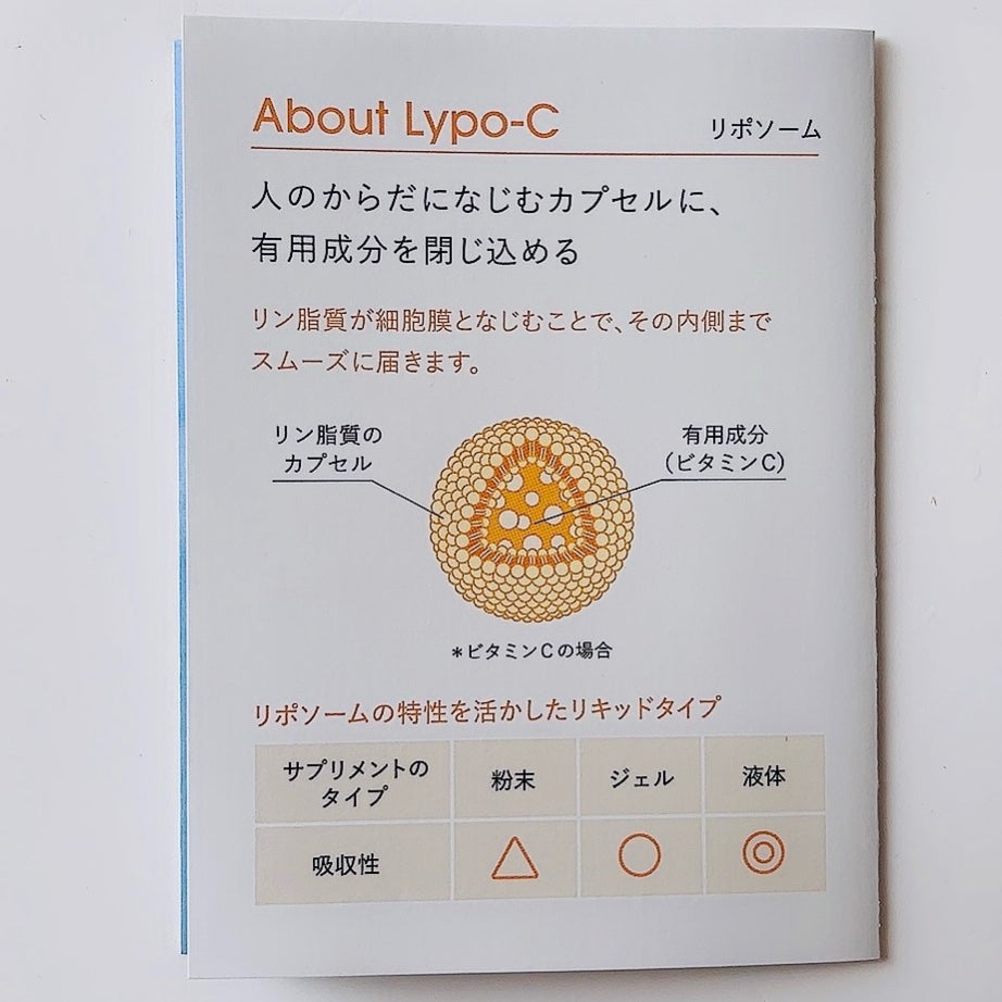 リポカプセルビタミンC/SPIC/美容サプリメントを使ったクチコミ(8枚目)