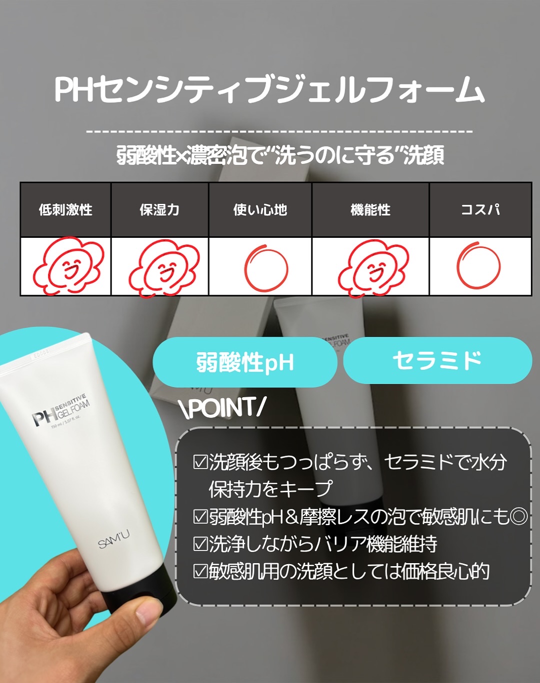 を使ったクチコミ（2枚目）