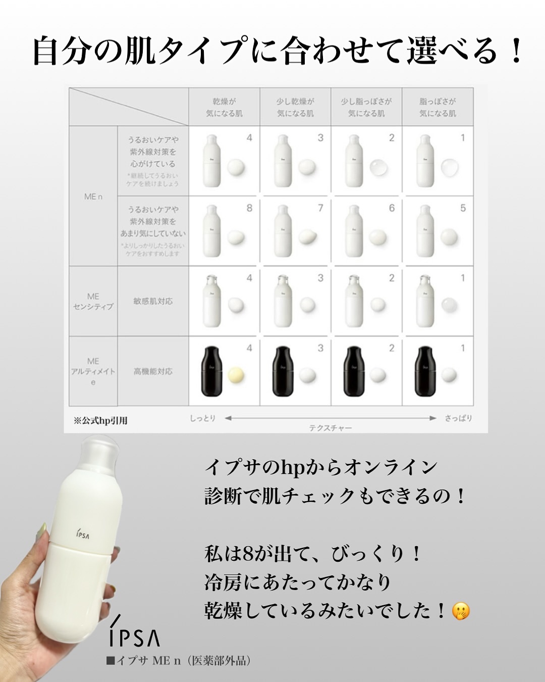 イプサ ＭＥ ｎ 8/IPSA/化粧水を使ったクチコミ（3枚目）