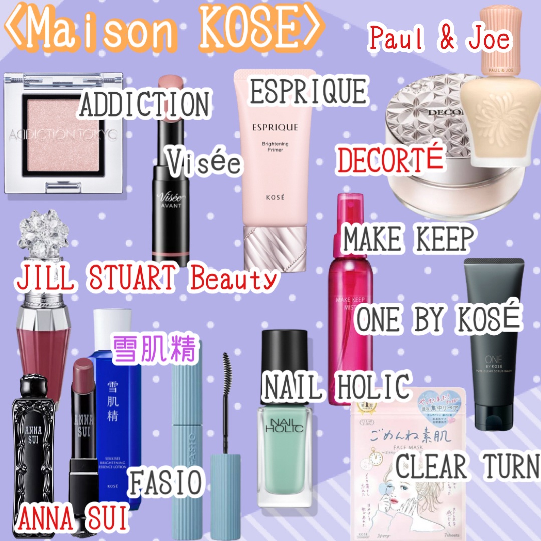 ルース パウダー/DECORTÉ/ルースパウダーを使ったクチコミ（3枚目）