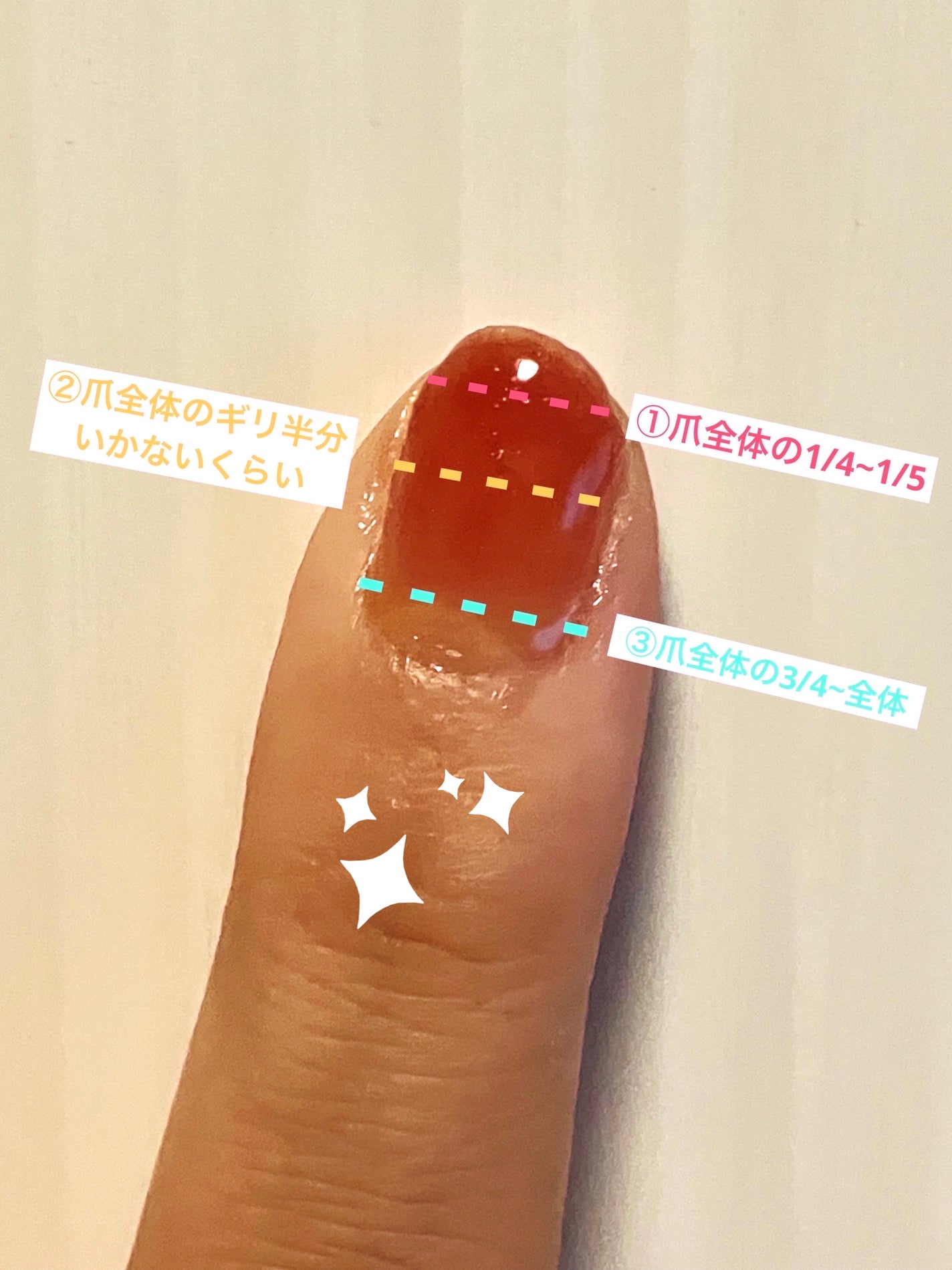 カラフルネイルズ/キャンメイク/マニキュアを使ったクチコミ(2枚目)