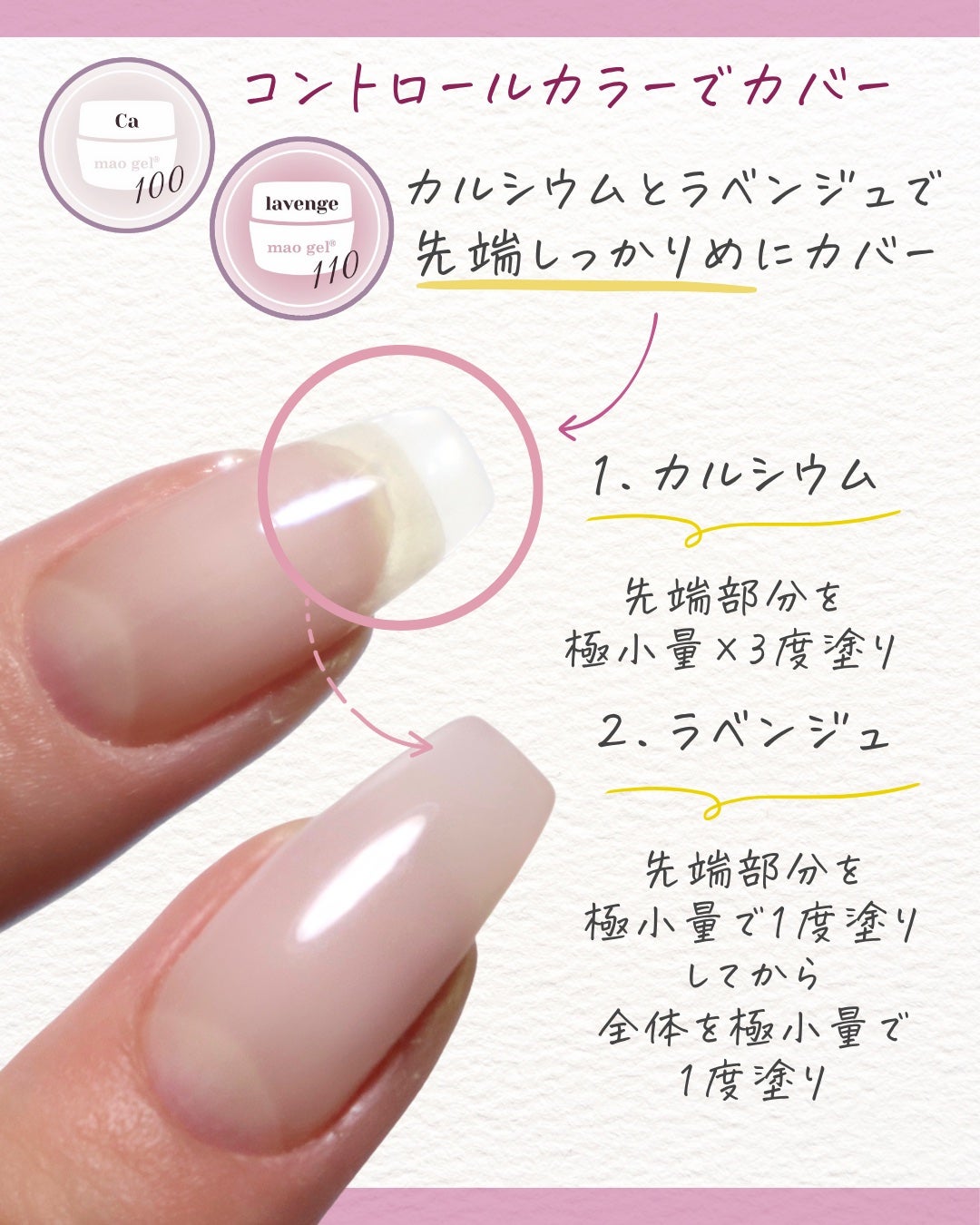 ペロリン/ネイル工房/ジェルネイルを使ったクチコミ(8枚目)