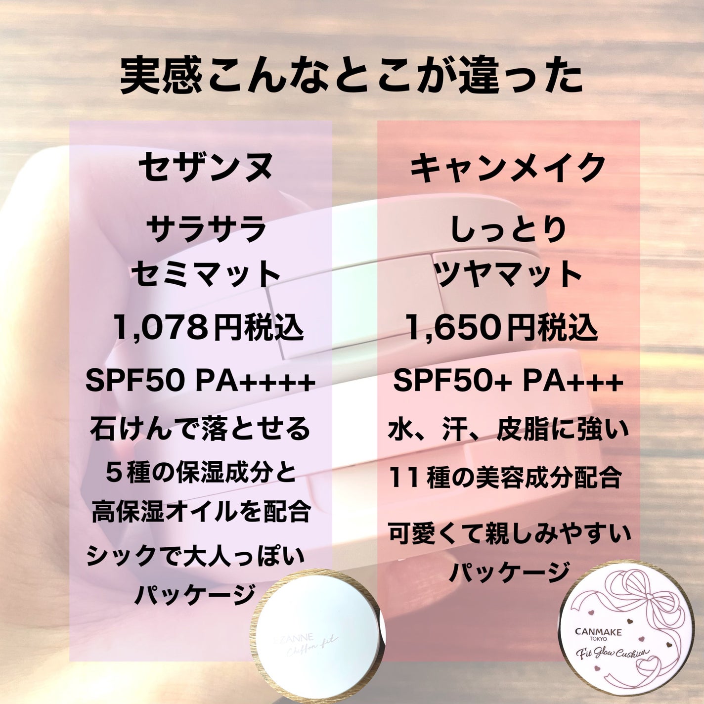 シフォンフィットクッションファンデーション/CEZANNE/クッションファンデーションを使ったクチコミ(5枚目)