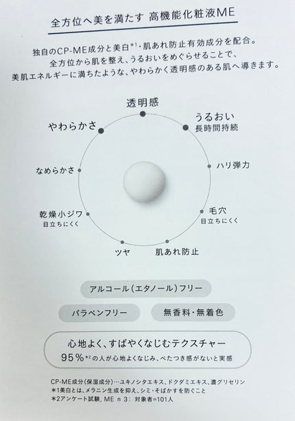 を使ったクチコミ(3枚目)