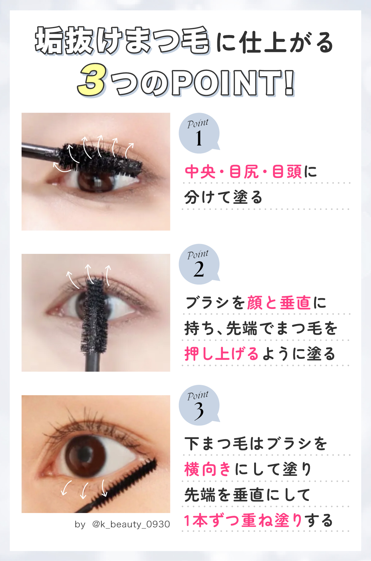 垢抜けまつ毛に仕上がる3つのPOINT！ 中央・目尻・目頭に分けて塗る。ブラシを顔と垂直に持ち、先端でまつ毛を押し上げるように塗る。下まつ毛はブラシを横向きにして塗り先端を垂直にして1本ずつ重ね塗りする。