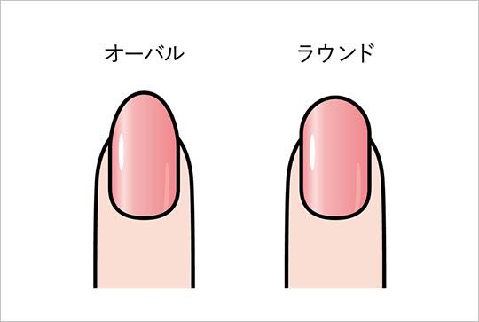 ステンレス折りたたみ爪やすり/無印良品/ネイル用品を使ったクチコミ（2枚目）