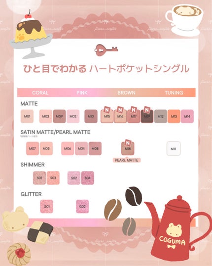 ハート ポケット シングル/PERIPERA/単色アイシャドウを使ったクチコミ(5枚目)