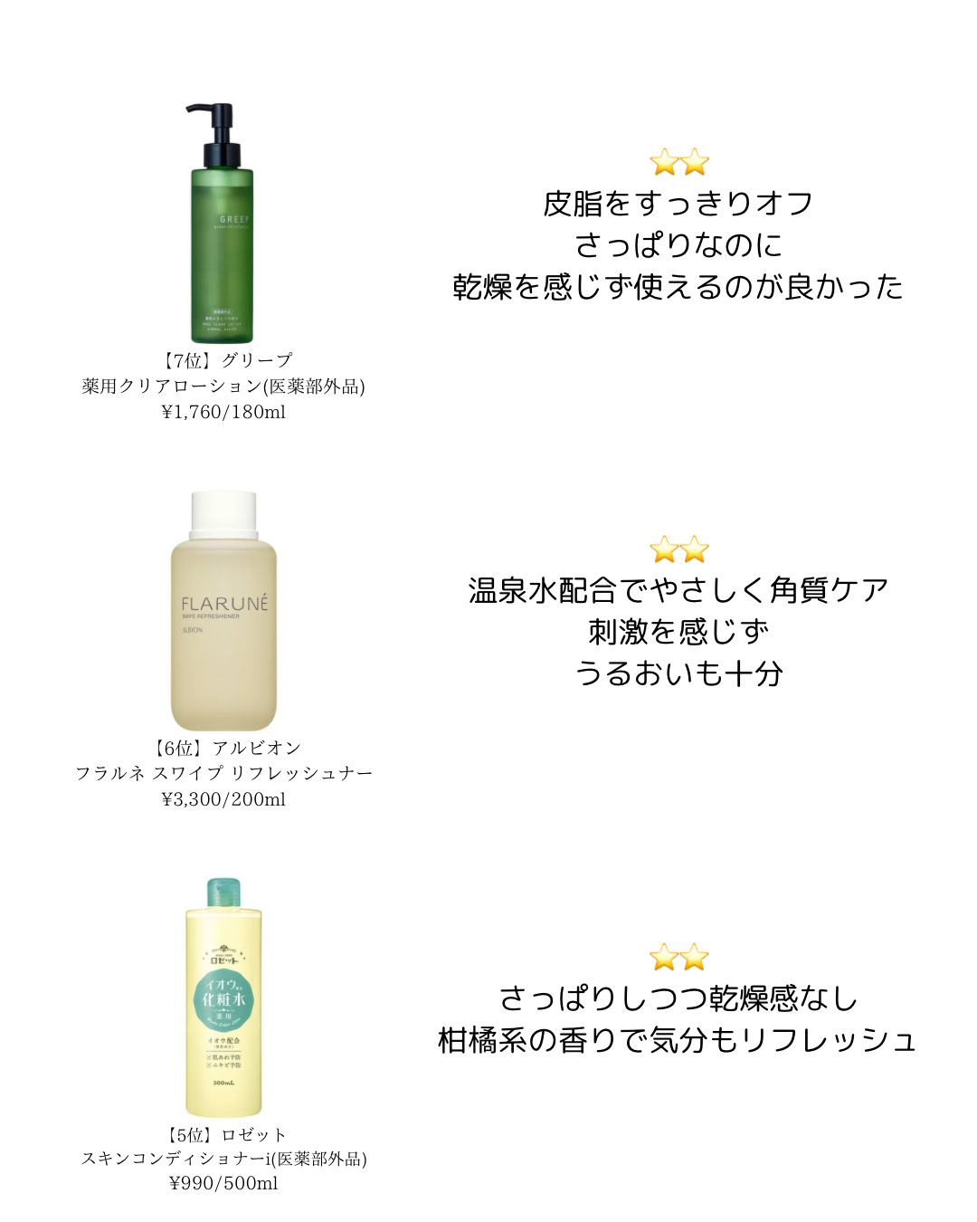 トワニー スキンリピュア/TWANY/拭き取り化粧水を使ったクチコミ（3枚目）