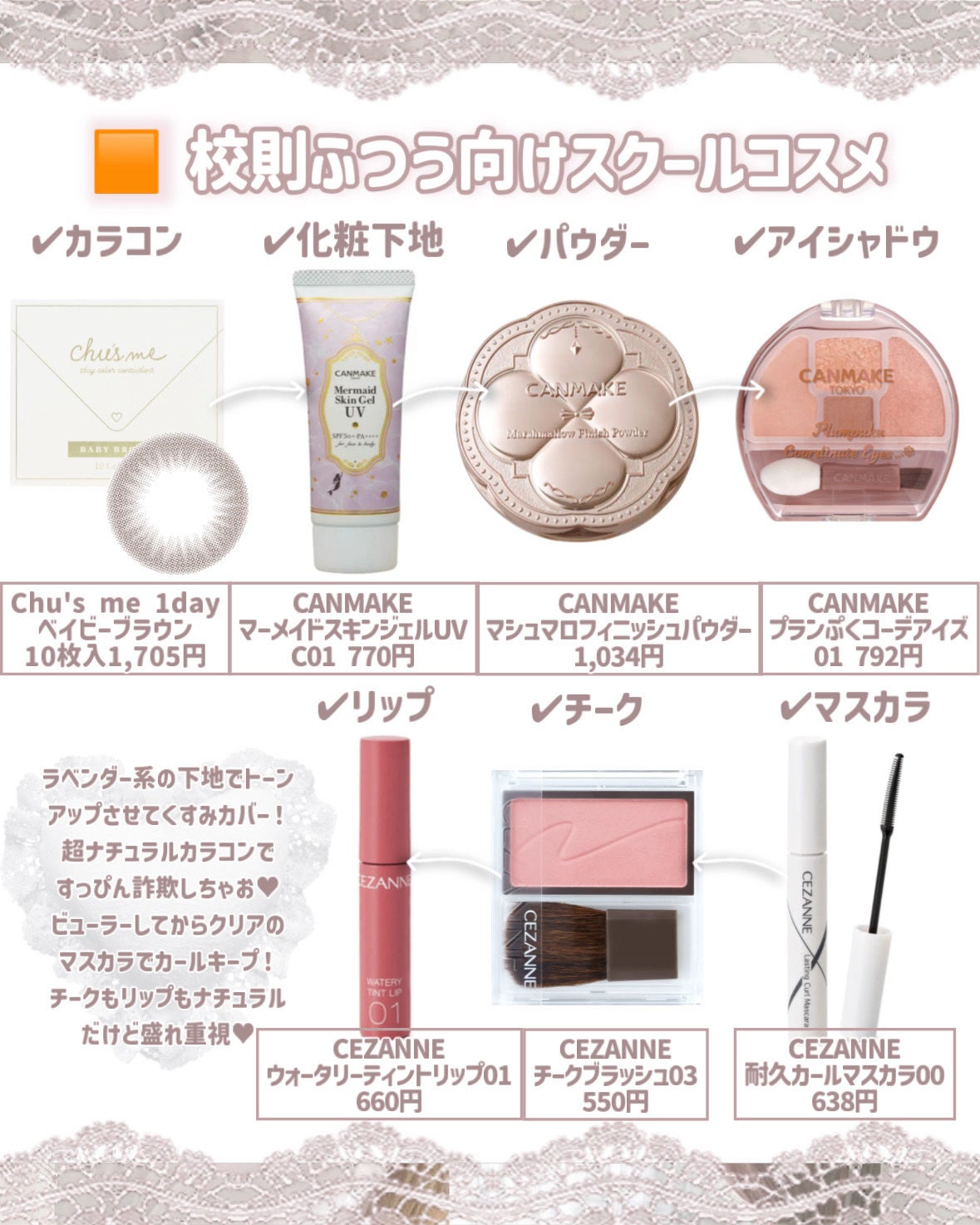 マーメイドスキンジェルUV/キャンメイク/日焼け止めジェルを使ったクチコミ(3枚目)