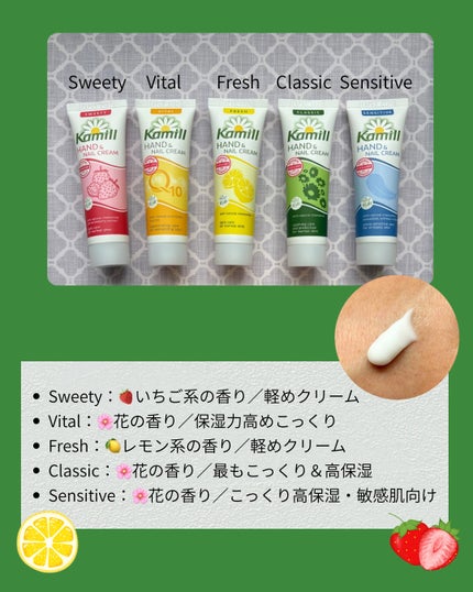 ハンド&ネイルクリームミニ 企画セット30ml*5/カミール/その他キットセットを使ったクチコミ(2枚目)