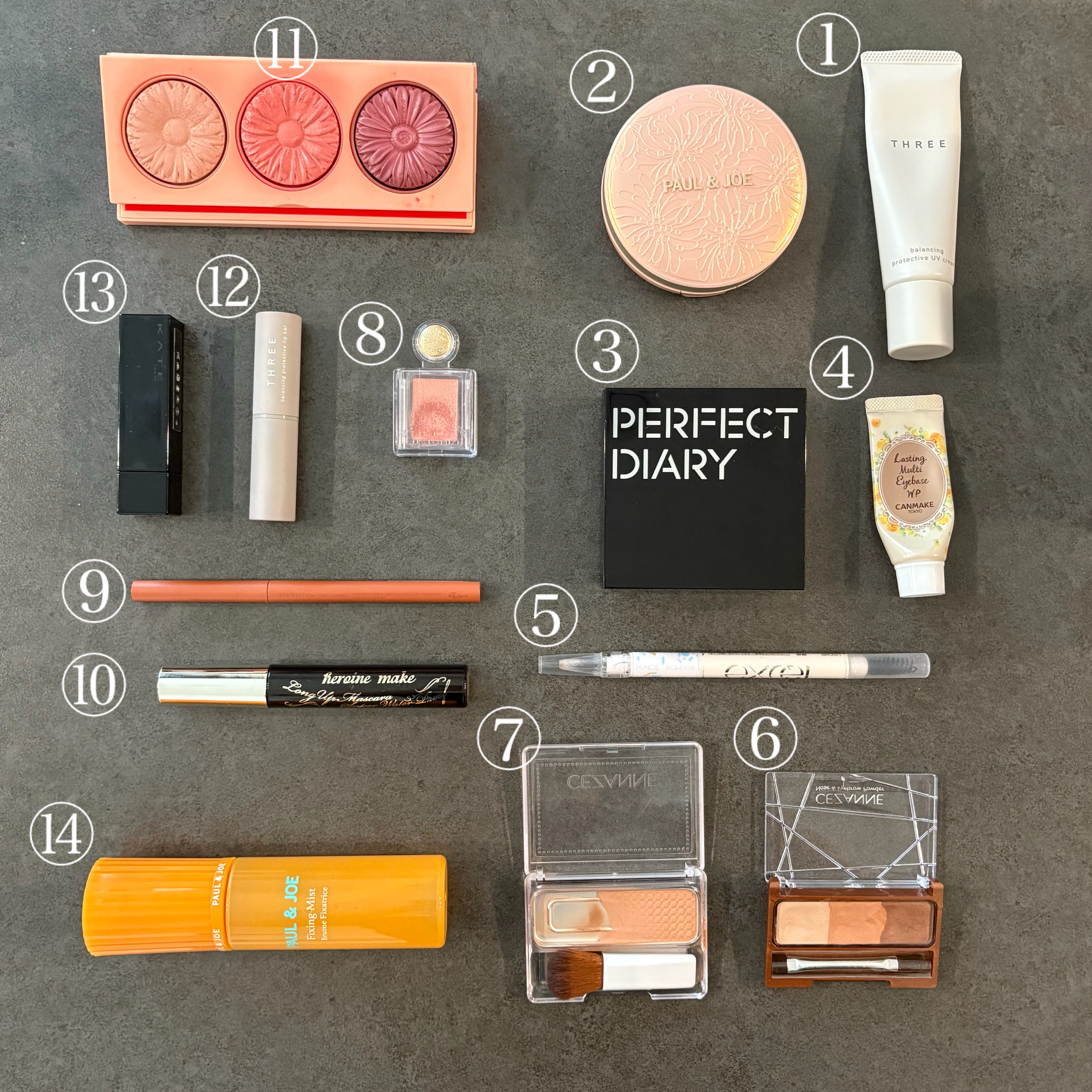 バランシング プロテクティブ UV クリーム/THREE/日焼け止めクリームを使ったクチコミ（1枚目）