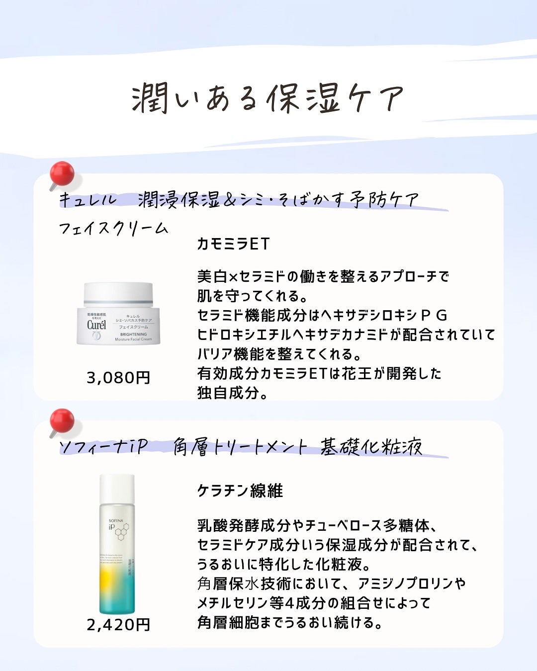 とまと村長@化粧品研究者 on LIPS 「悩み別の商品をアイテム問わずまとめました!化粧水、美容液、日焼..」(7枚目)