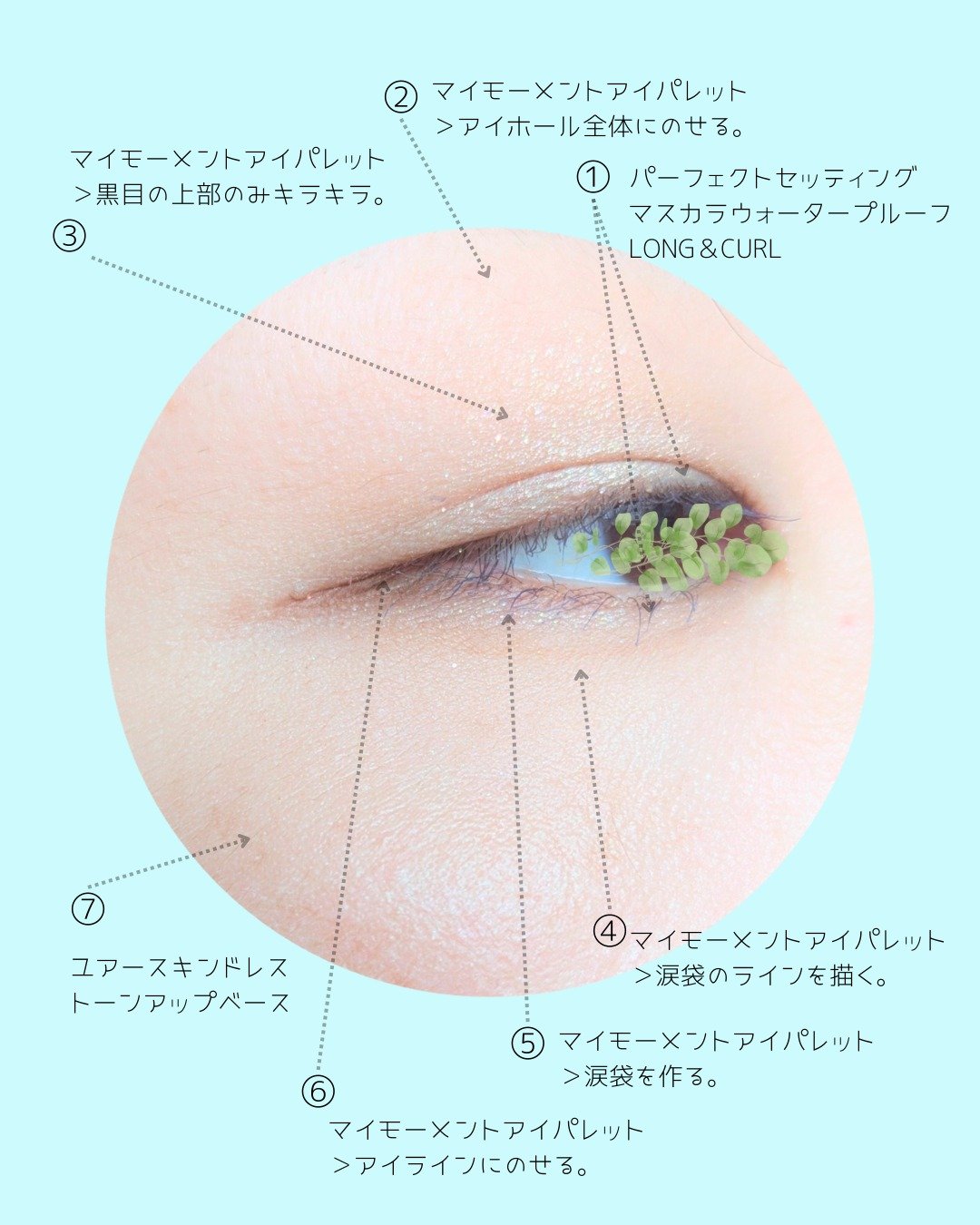 ユアースキンドレストーンアップベース/COSNORI/化粧下地を使ったクチコミ（2枚目）