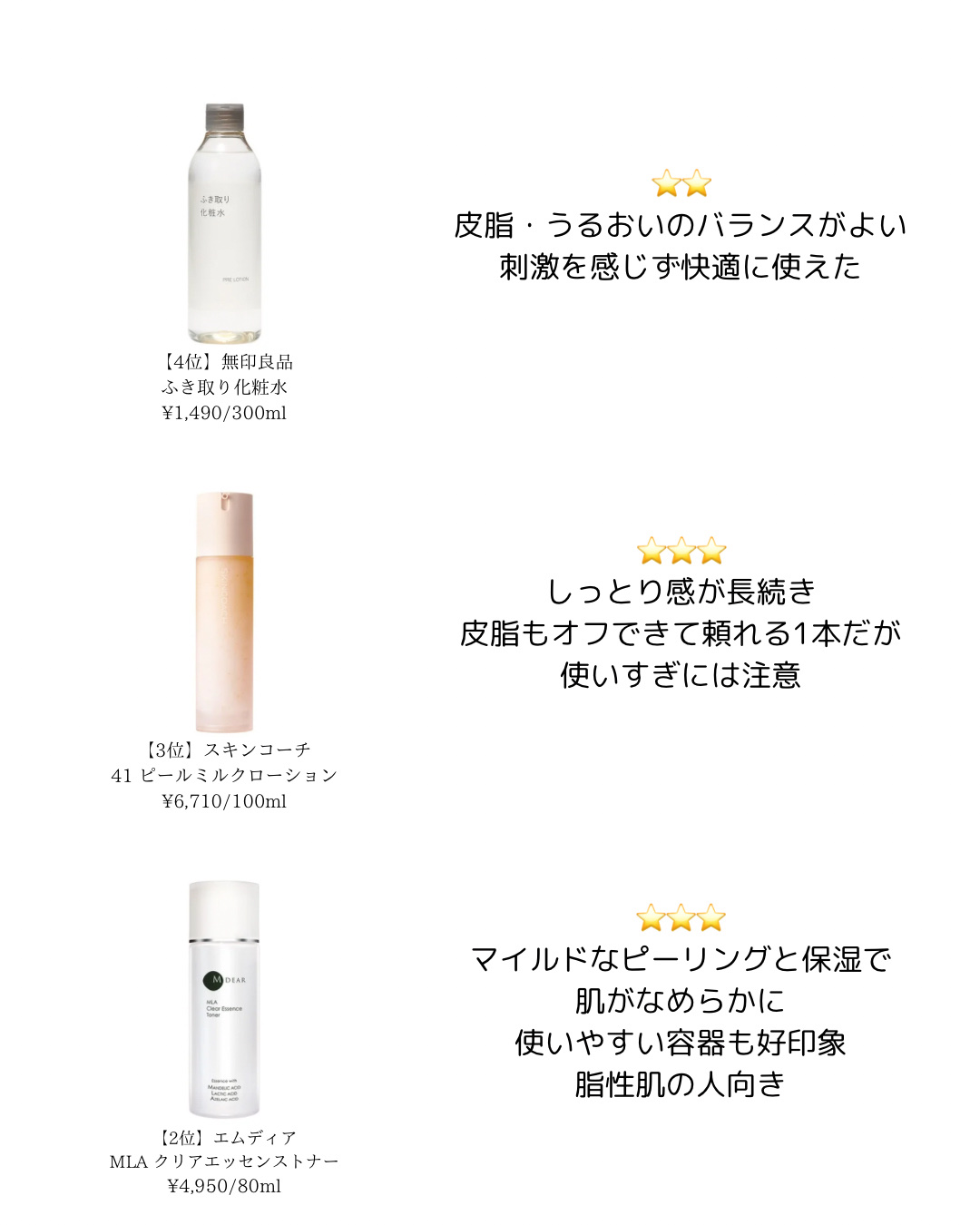 試してみた】エムディア MLAクリアエッセンストナー M-Dearの効果・肌